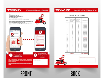 Teknojek Flyer designs flyer layout