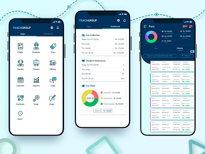 Admin app Dashboard and Analysis of Fee Structure for Students admin admin dashboard admin panel analysis dashboard education education app fees payment report school app statistics student typography