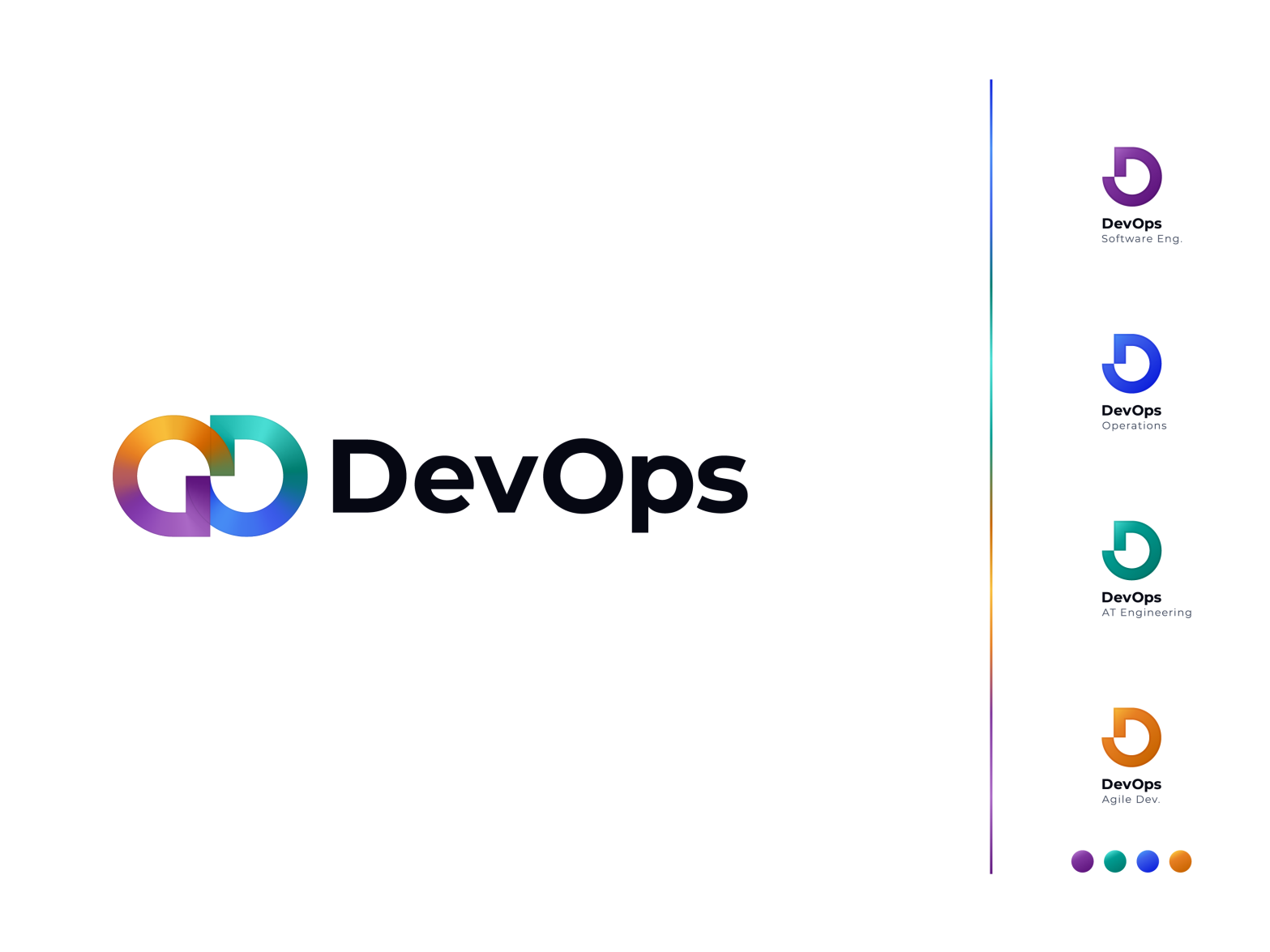 Role Of DevOps development Services