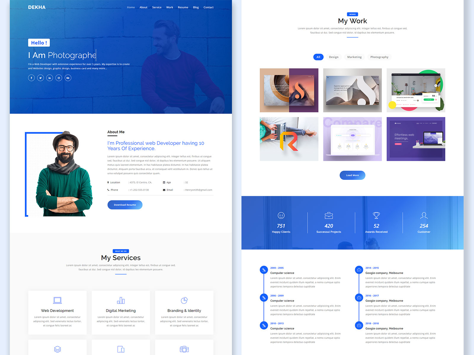 Dekha - Creative Personal Resume/portfolio HTML5 Template by Abdur ...