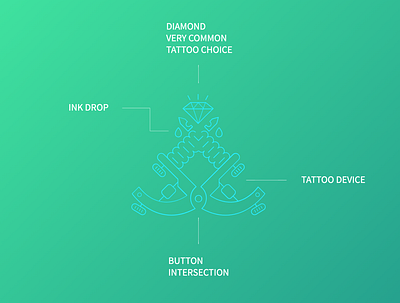 Tattoo Logo design illustration logo vector