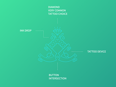 Tattoo Logo