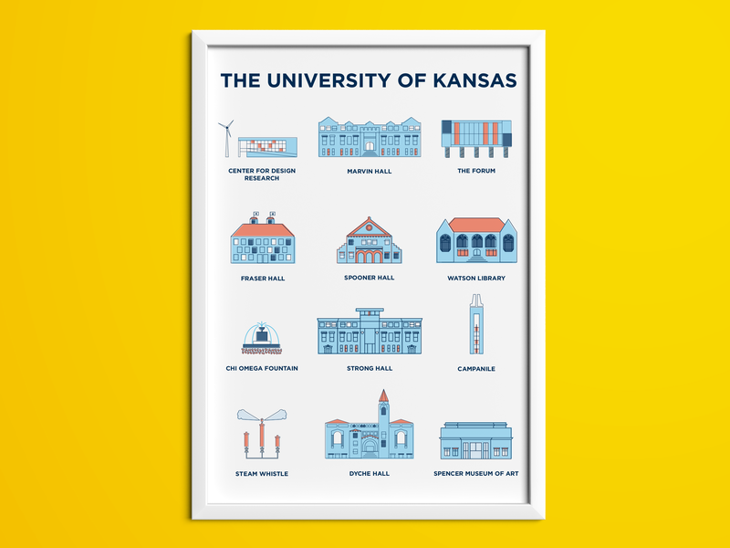 University of Kansas Poster by Nick Manoogian on Dribbble