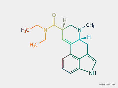 LSD T-shirt Design acid apparel chemistry clothing color colorful design drugs flat illustration lsd merch merchandise print psychedelic science shirt tee tshirt tshirtdesign