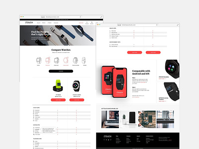 iTouch Wearables - Compare Feature