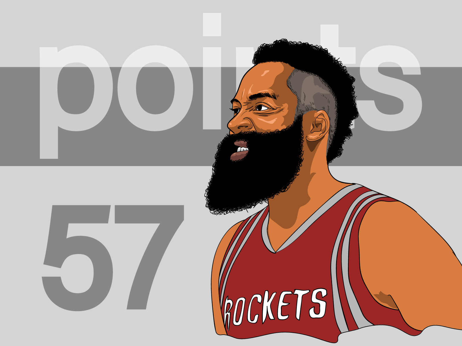 James Harden scored 57 points to set a season high. by Xiaohu Woods on ...