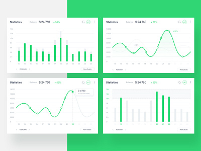 Statistic part. ≡ 0I dashboard restaurant service social statistic stuff switcher timeline ui ux