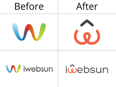 Iwebsun brand logo