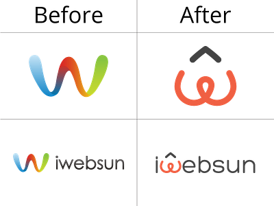 Iwebsun