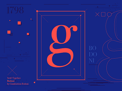 36 Days of Type - Bodoni G #003