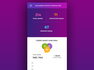 exam-report android app design flat typography ui ux vector web