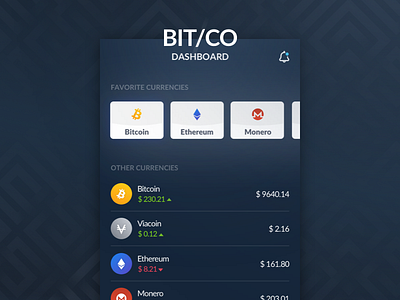 Bitco - Sketch Crypto App android app crypto dashboard giveaway ico invite ios mobile react