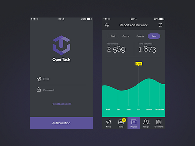 OpenTask for iOS app graph ios iphone task task management todo ui ux