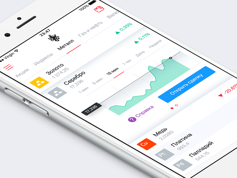 StockRobot App trading stock exchange graph finance iphone ios ux ui app