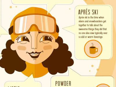 Ski Lingo fun girl illustration illustrator liftopia lingo orange ski skiing smile snow terms words
