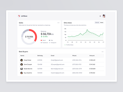 Left Base Saas Retail Management Tool accounting tool application clear dashboard design design system finance finance management fintech saas graphs management tool minimal saas saas app ui ui ux visual identitiy voit team web web application