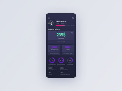 Daily UI - Monitoring Dashboard