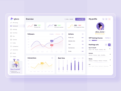 Ighero Dashboard animation clean dashboard design desktop home illustration instagram interface modern motion overview page profile statistic ui ux website