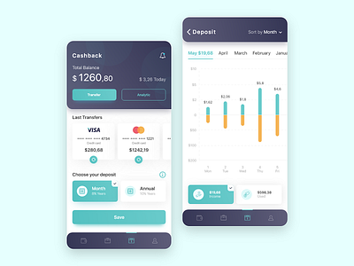 Banking App app banking cashback design interface iphone mobile ui ux wallet web