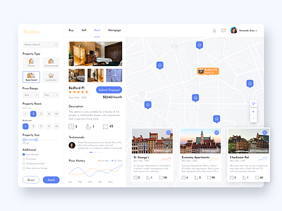 Real Estate Dashboard