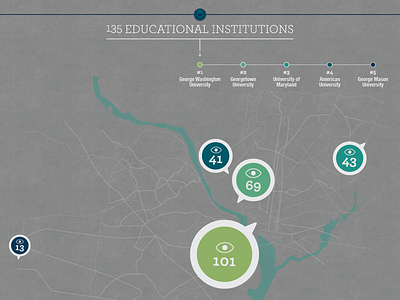 Metro Hotcars - Educational Institutions college data visualization dc education infographic map metro university