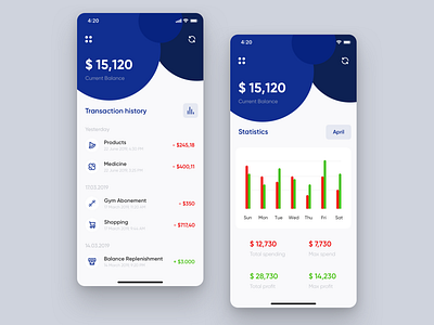 💳Banking App UI