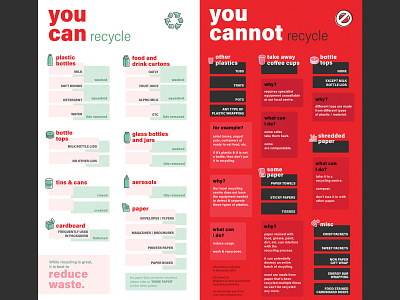 Recycling Posters communication design design graphicdesign visualdesign