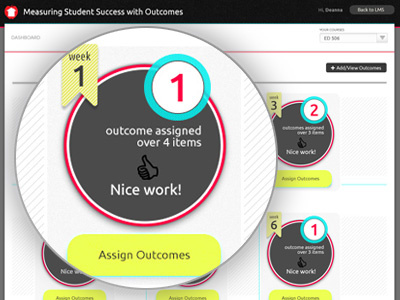 A man with a monocle or a record player? dashboard education thumbs up ui