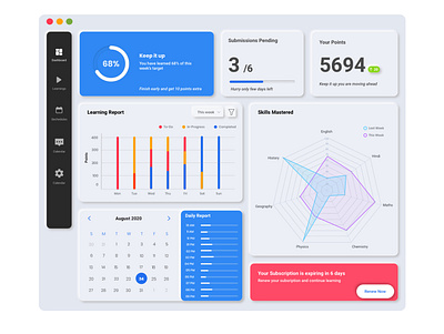 Neomorphic UI Design for Reporting Dashboard dashboard design education enterprise enterprise app enterprise ux neomorphism reports ui uidesign ux