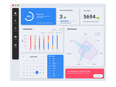 Neomorphic UI Design for Reporting Dashboard