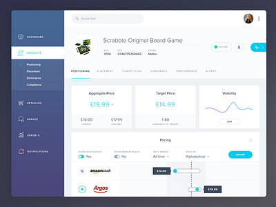 Concept UI - Retail Vision concept dashboard interface prototype retail ui ux