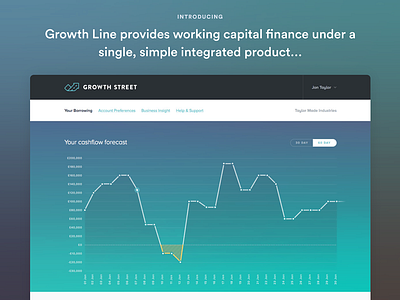 Growthline