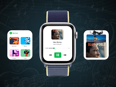 Spotify on Apple Watch - #Daily009 app apple watch design ios jazz music music app music player playlist spotify ui ux watch