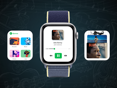 Spotify on Apple Watch - #Daily009