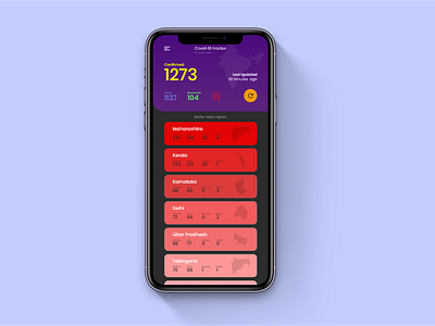 Covid - 19 Tracker Ui Design