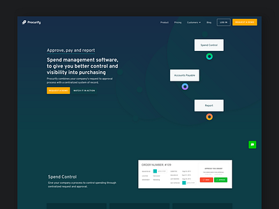 New Procurify Product Page app features landing page product product overview software space web design website