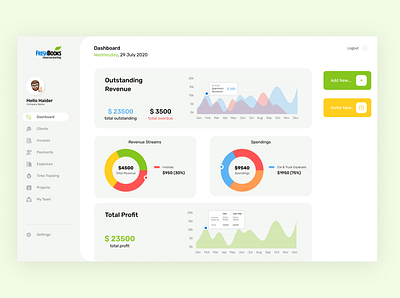 Restyled Dashboard- FreshBooks dashboad design figma finance simple clean interface ui ux web design