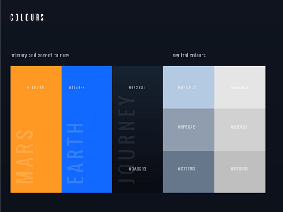 Download Style guide - Mars mission ticket booking colours components download download mock ups download styleguide download xd style sheet styleguide typography xd