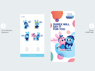 Durex app app design durex keyboard mobile stickers