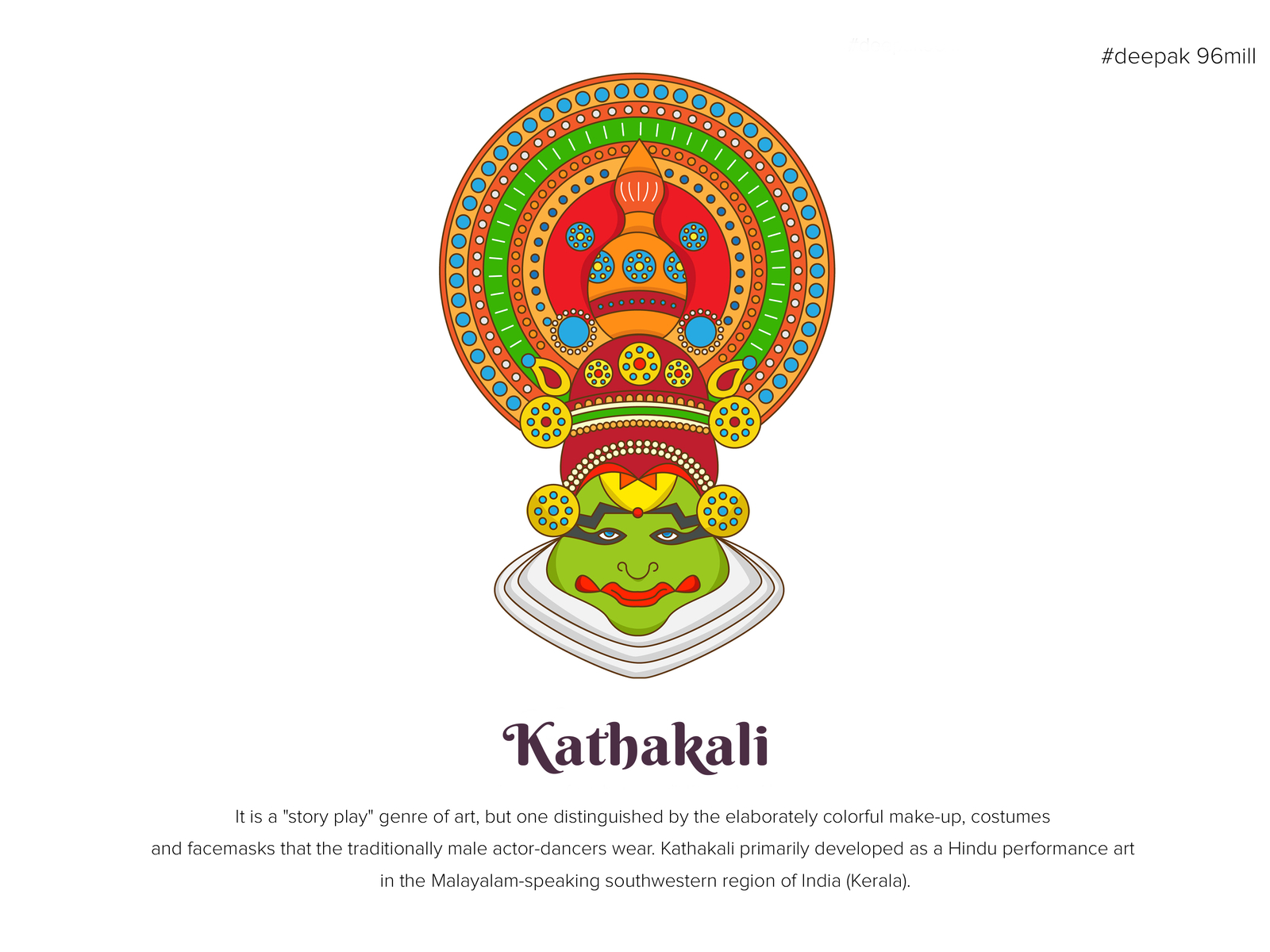 KATHAKALI FACE DRAWING EASY DOODLE ART |ONAM CELEBRATION KATHAKALI DRAWING|MANDALA  DRAWING TUTORIAL - YouTube