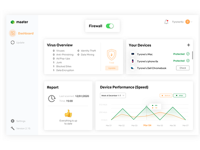 Maater Dashboard