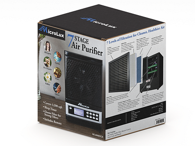 MicroLux Air Purifier Box