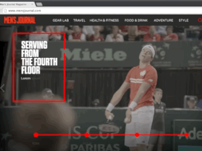 Video Infographic editorial gif magazine motion tennis timeline