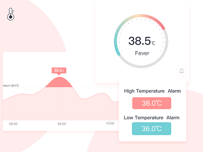 Temperature Sensor