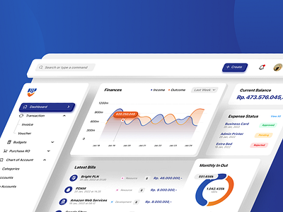 Accounting / Financial Dashboard accounting dashboard design financial system ui uidesign uiux ux