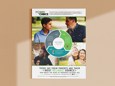 Power of Choice Youth Connections Magazine Ad communications campaign design graphic design indesign non profit promotional design