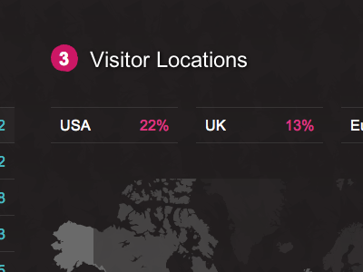 3. Visitor Locations arial black blog dark grey location map visitor
