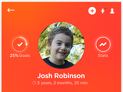 Bookid App kids profile social timeline