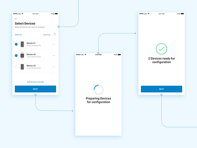 Device management app - User Flow android ios mobile app sketch ui user flow ux