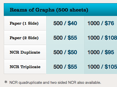 Pricing Page blue pricing table web